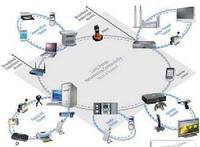 互聯網與網絡技術開發